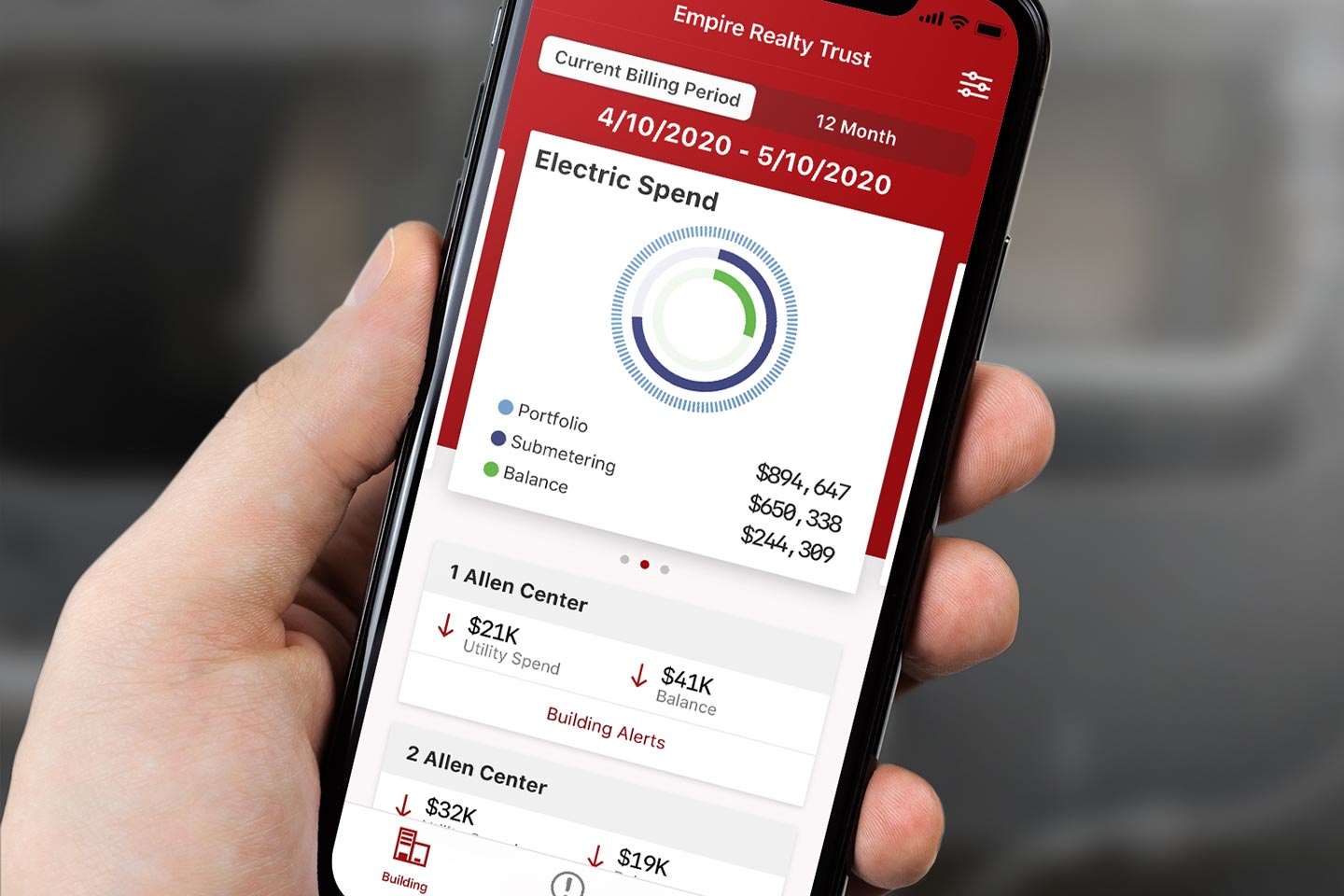Dashboard showing energy usage analytics